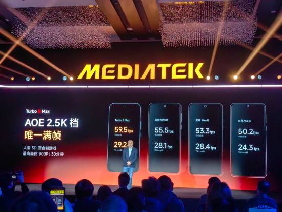 小米:REDMI Turbo 5 Max将成为2500元档的性能之王!(图4) 游侠网4