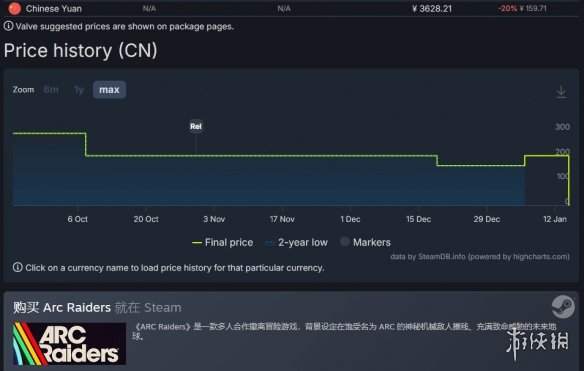 《Arc Raiders》Steam突遭锁区!国区已无法正常购买(图2) 游侠网2