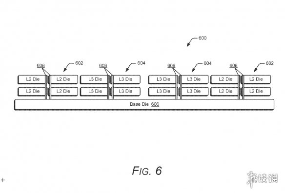 AMD新专利拟将3D堆叠引入L2缓存 追求极致的低延迟(图4) 游侠网4