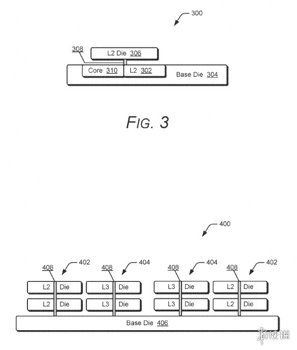 AMD新专利拟将3D堆叠引入L2缓存 追求极致的低延迟(图2) 游侠网2