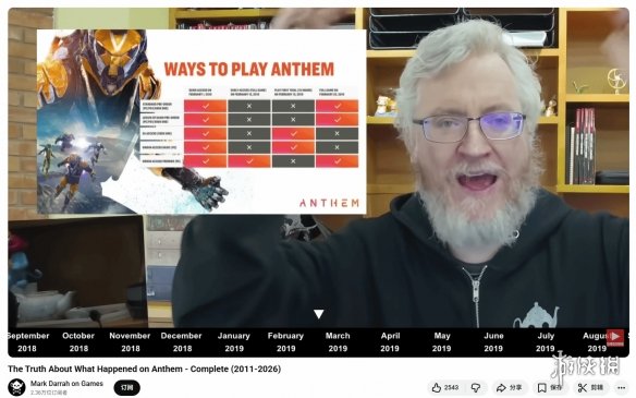 关服太可惜!《圣歌》前制作人:游戏本可开放单机版(图2) 游侠网2